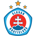 Agenda de Slovan Bratislava